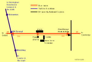 stagecoach-x5-route